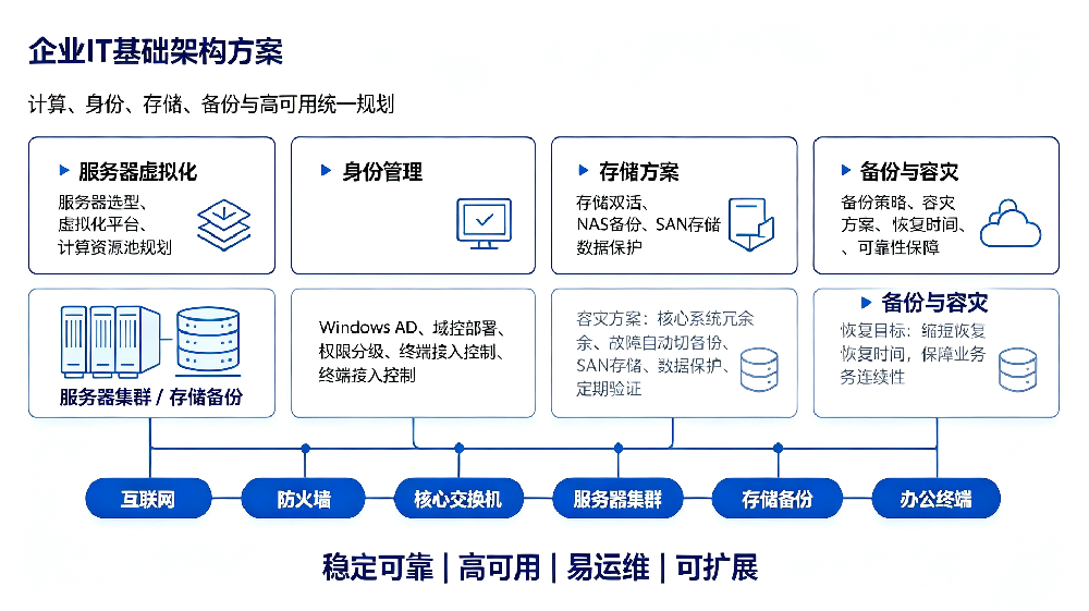 生成图片 (8).png
